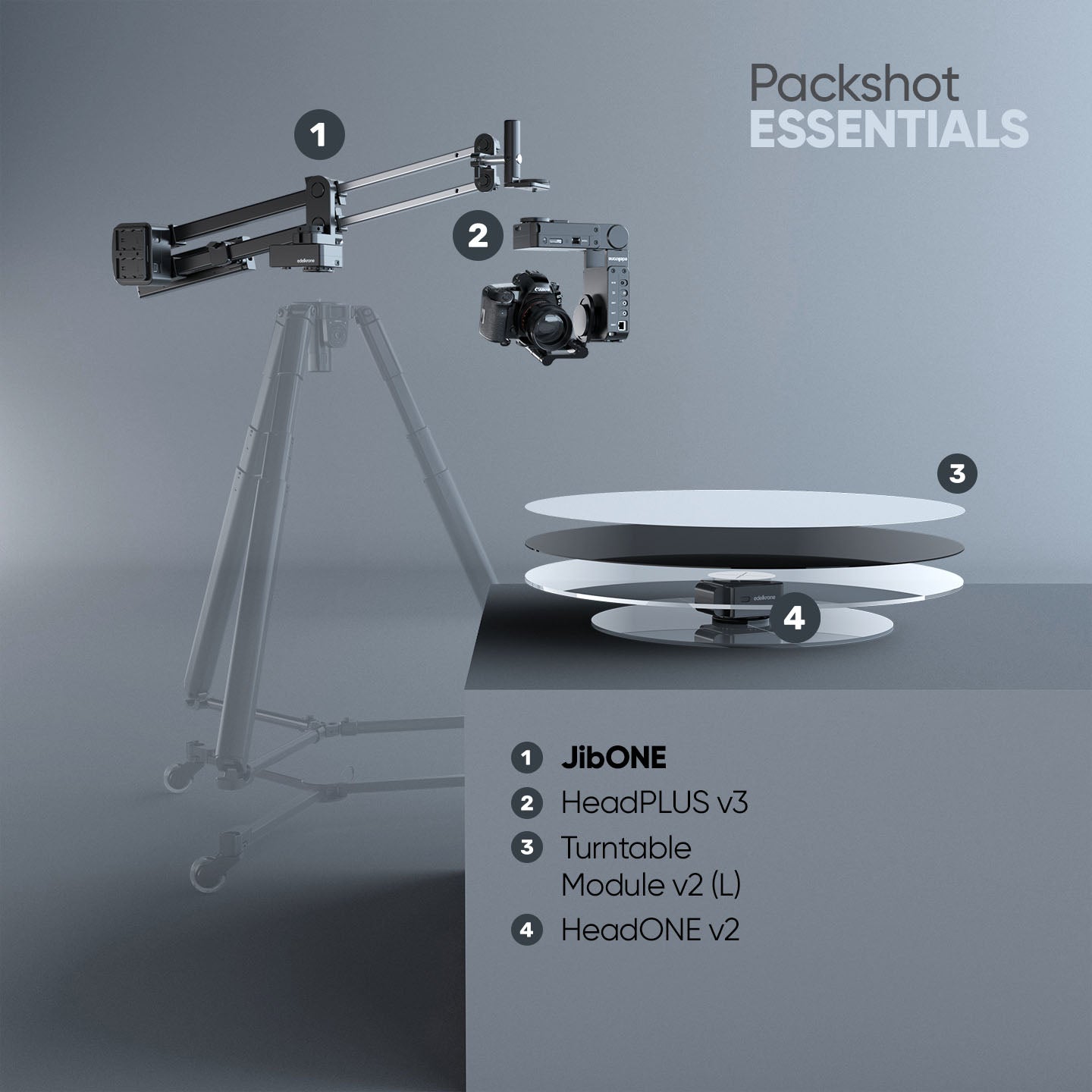 PackShot MASTER Bundle