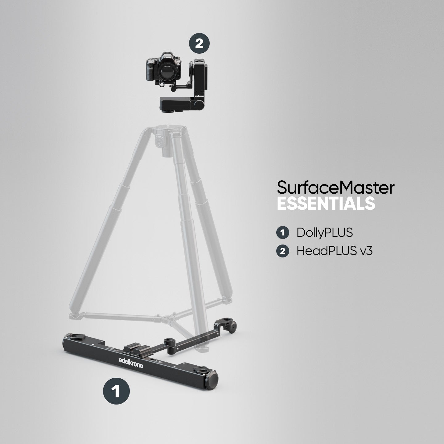 SurfaceMaster Bundle