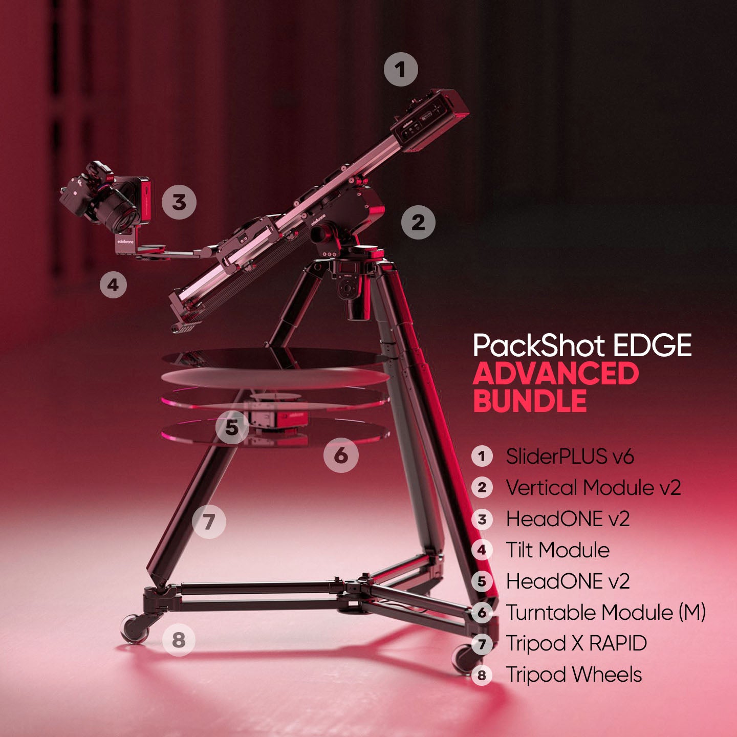 PackShot EDGE Bundle